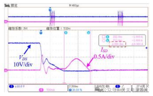 7613支持输出低至0V可靠工作CQ9电子登录注册同步整流芯片U(图2)
