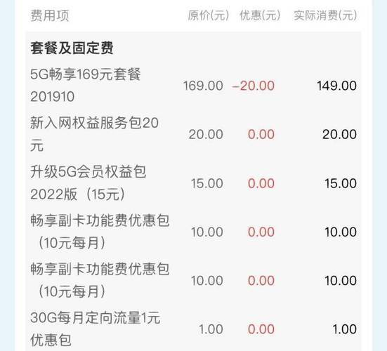 餐哪个可以有三张副卡CQ9电子游戏移动套(图2)