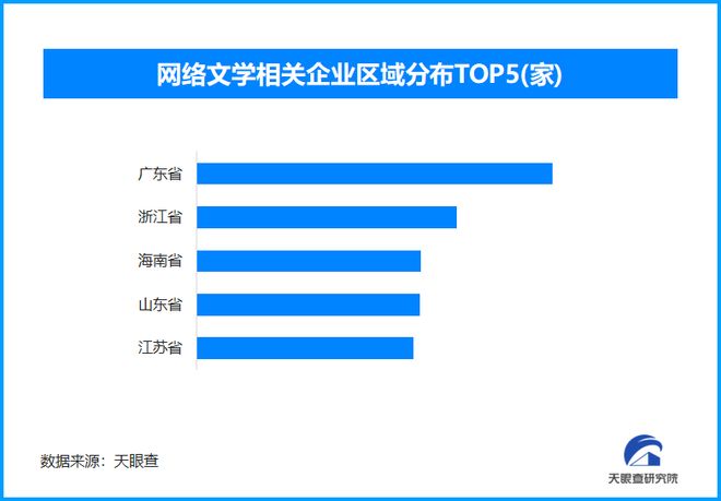 的图书产业：实体书店坚守数字阅读崛起CQ9电子游戏天眼新知丨